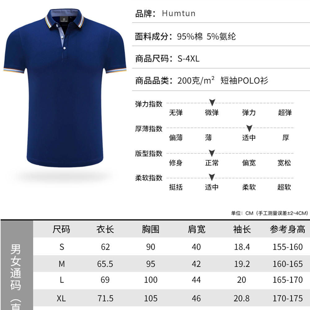 商品詳細