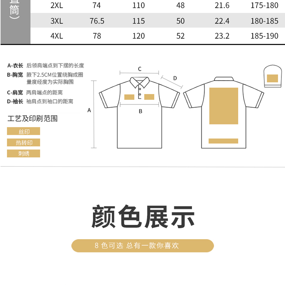 商品詳細