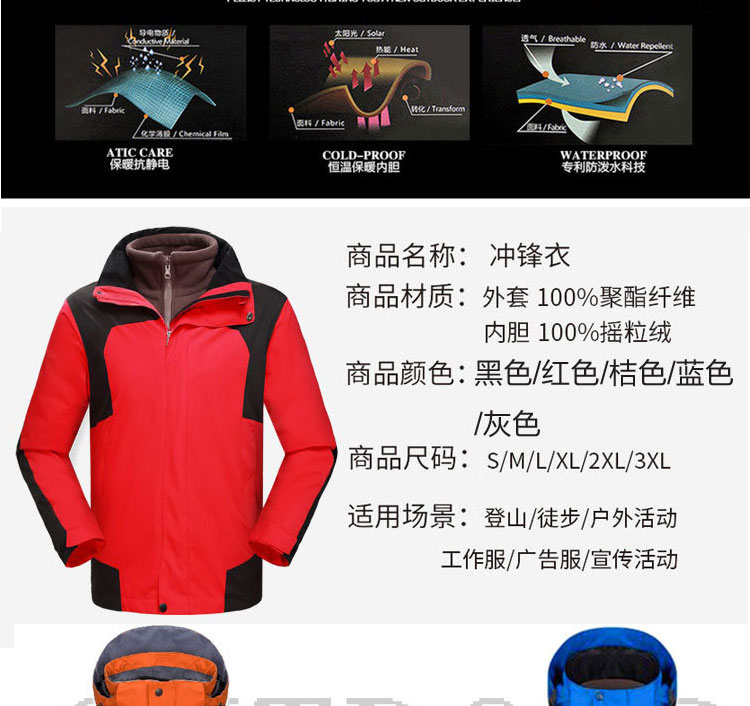 商品簡介
