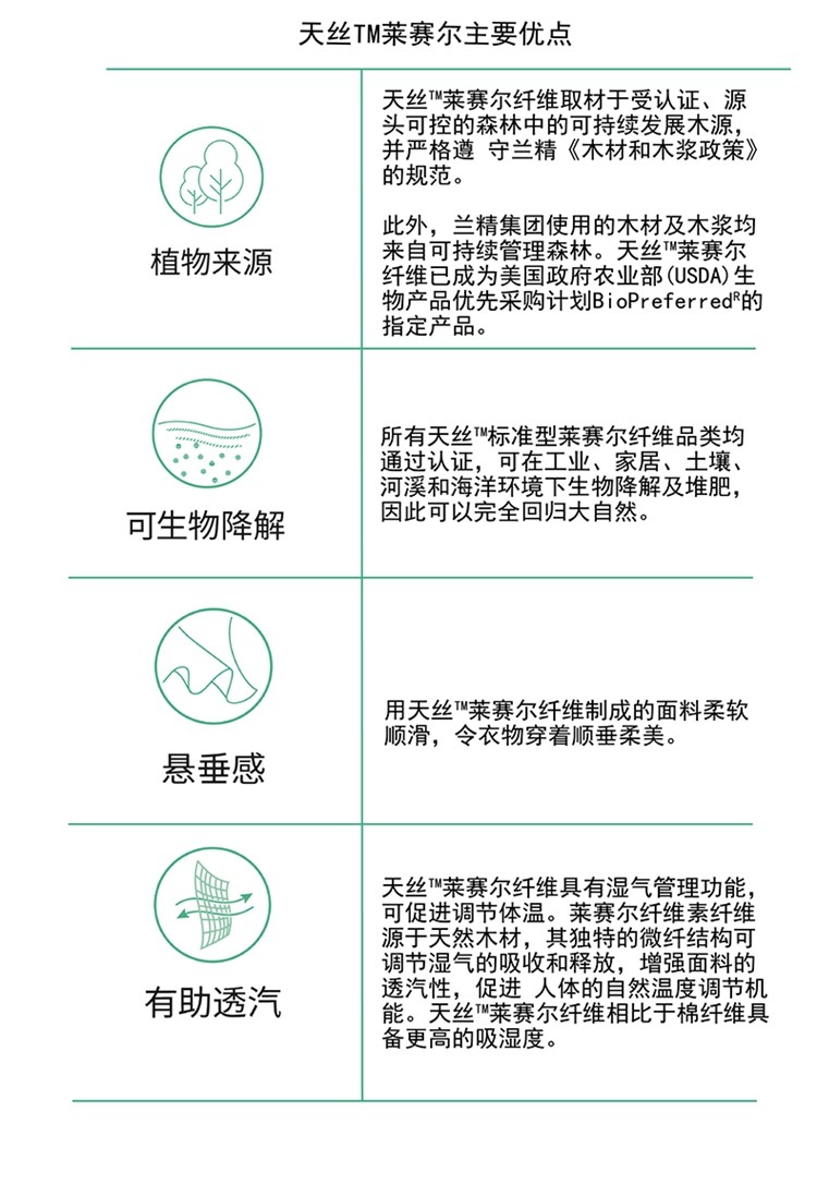 polo衫面料特點(diǎn)