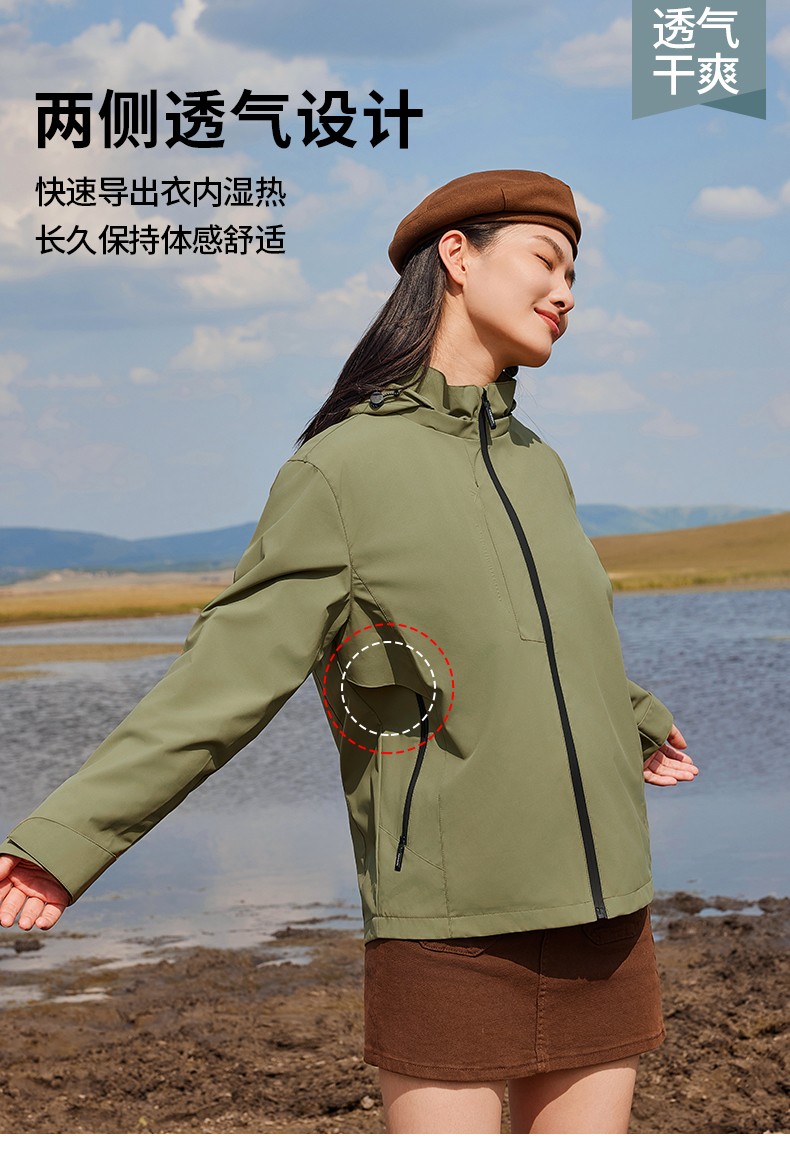 沖鋒衣設(shè)計亮點